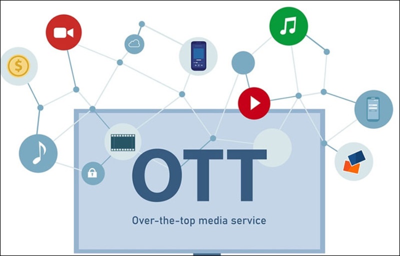 Truyền hình OTT là gì?